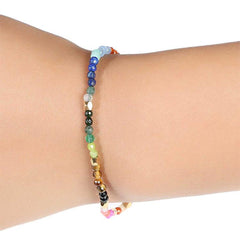 7脈輪和12星座手鍊-揭示你的真正潛力