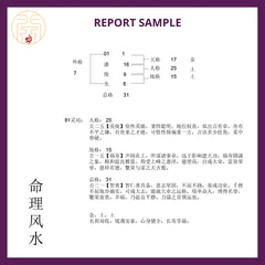 簡潔な名前の評価