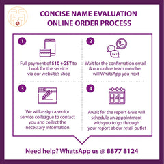 簡潔な名前の評価