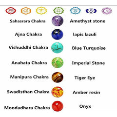 オムチャクラ生命の樹ブレスレット