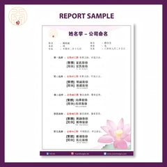 グランドマスターによる社名命名