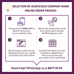 グランドマスターによる社名命名