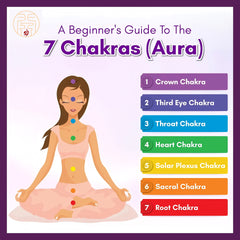 Crystal Stone Aura Reading