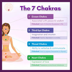 Crystal Stone Aura Reading