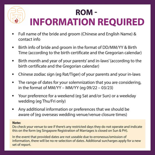 グランドマスターによるROMの縁起の良い日の選定