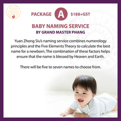 Selection of Auspicious Date and Time for Cesarean Birth by Grand Master