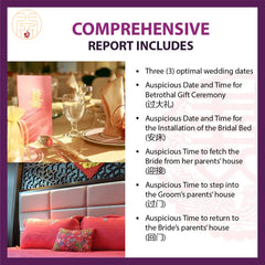 Selection of Auspicious Date for Chinese Wedding by Grand Master