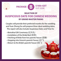 Selection of Auspicious Date for ROM by Grand Master