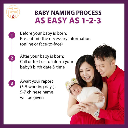 大師為寶寶取名