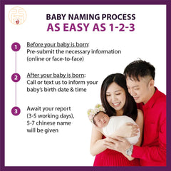 Baby Naming by Grand Master