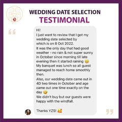 Selection of Auspicious Date for ROM by Grand Master