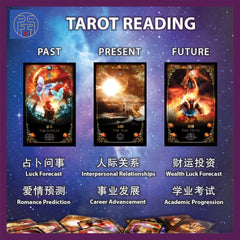 簡潔なタロットカードリーディング(1つの質問)