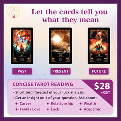 簡潔なタロットカードリーディング(1つの質問)