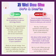 アウトレットマスターによる『Zi Wei Dou Shu (Ba Zi)』の朗読