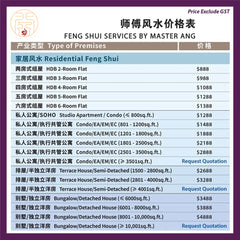 マスターによる風水診断