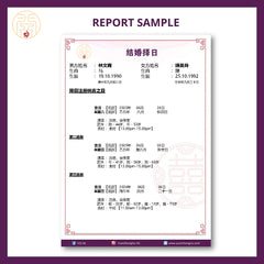 Selection of Auspicious Date for ROM by Grand Master