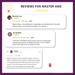 マスターによる新築住宅所有者のための縁起の良い日の選択パッケージ