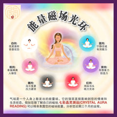 Crystal Stone Aura Reading